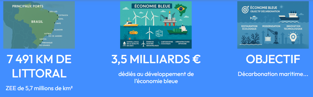 Pôle Mer Méditerranée