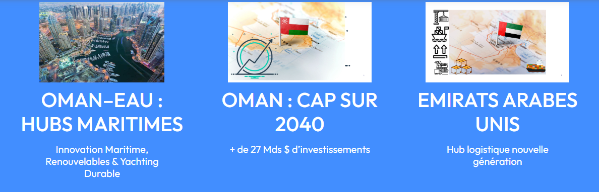 Pôle Mer Méditerranée