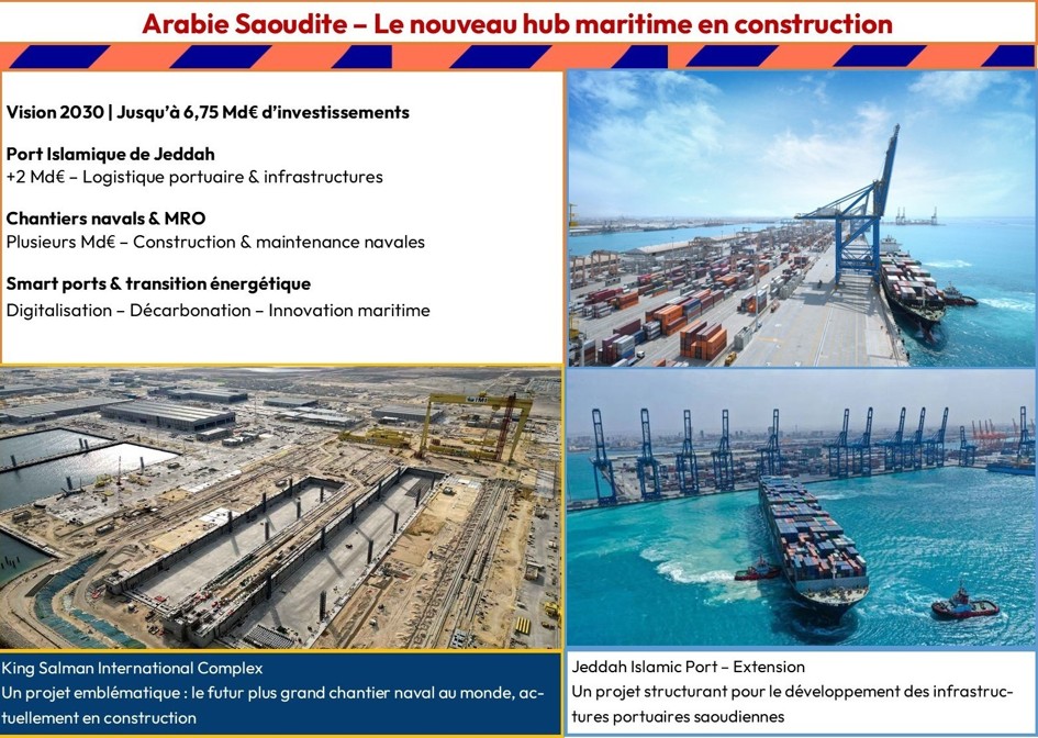 Pôle Mer Méditerranée
